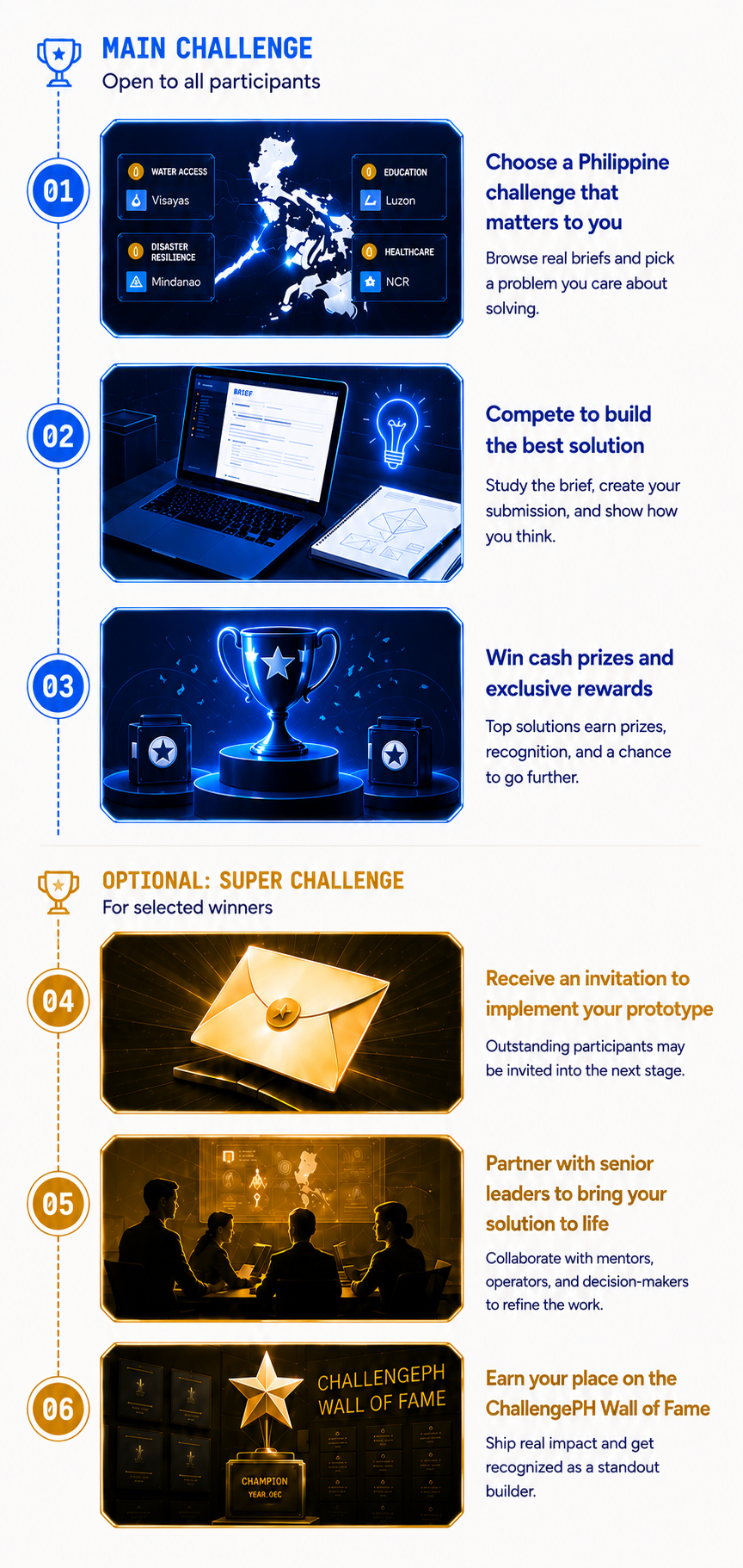 ChallengePH mission pipeline